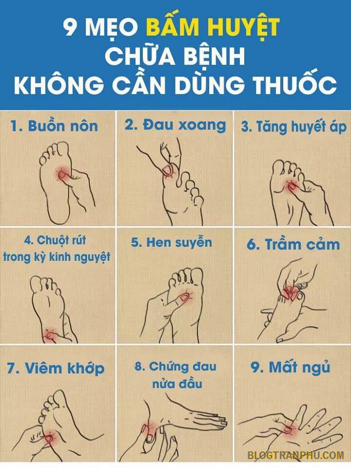 phuong-phap-tri-tram-cam-bang-massage-bam-huyet